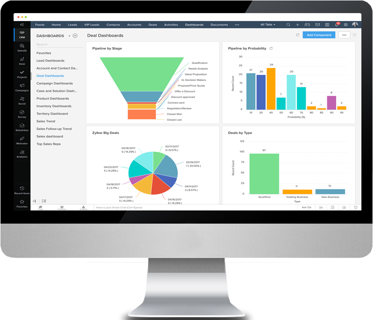 Maximizer CRM Software on PC